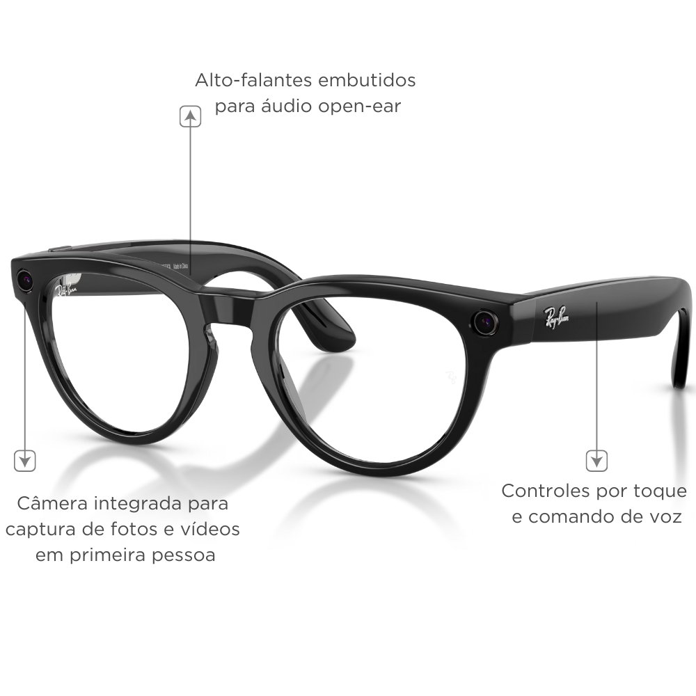 RAY BAN META HEADLINER GEN2 0RW4013 601/1M 50