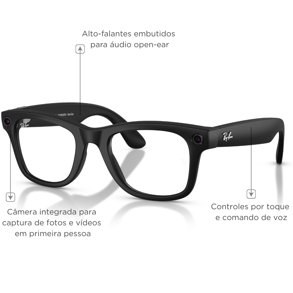 RAY BAN META WAYFARER GEN2 0RW4012 601S1Z 50